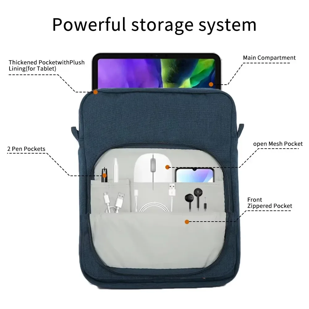 Сумка для планшета, чехол для  – обзор и цена Laptop Accessories Pouch
